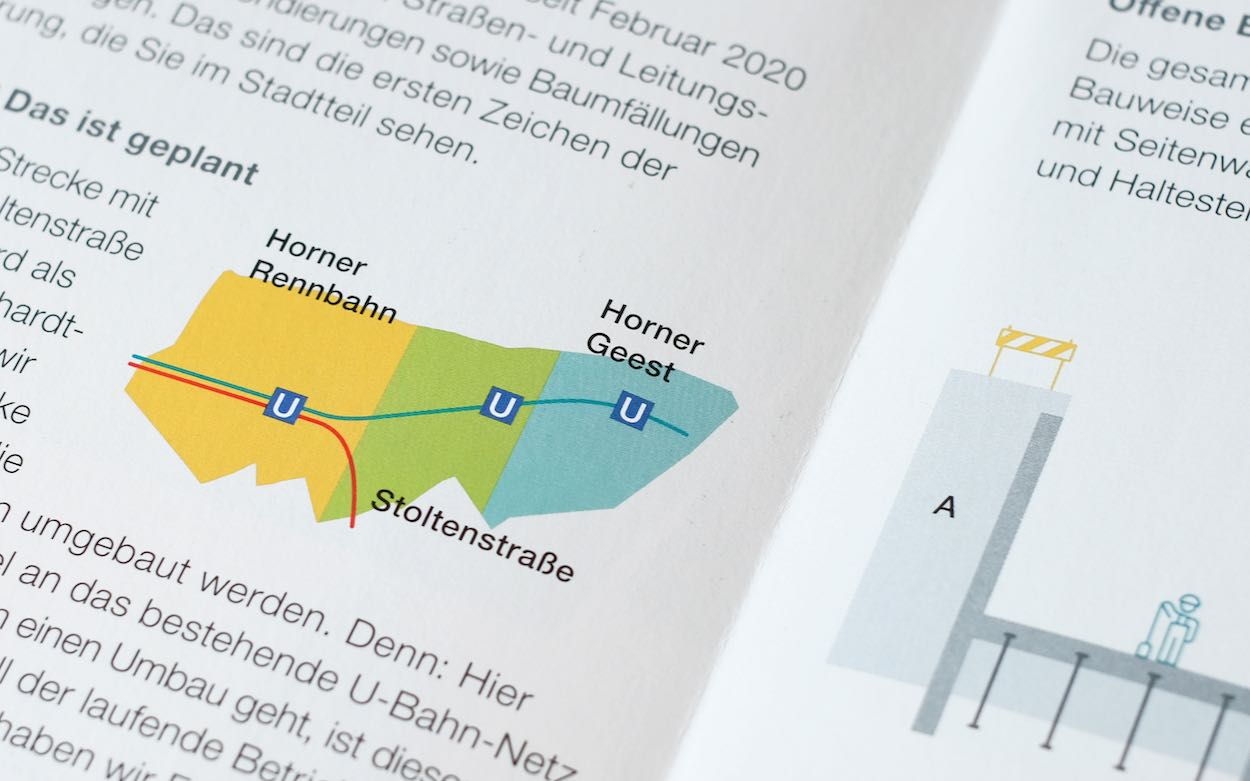 Hochbahn Hamburg Flyer Detail